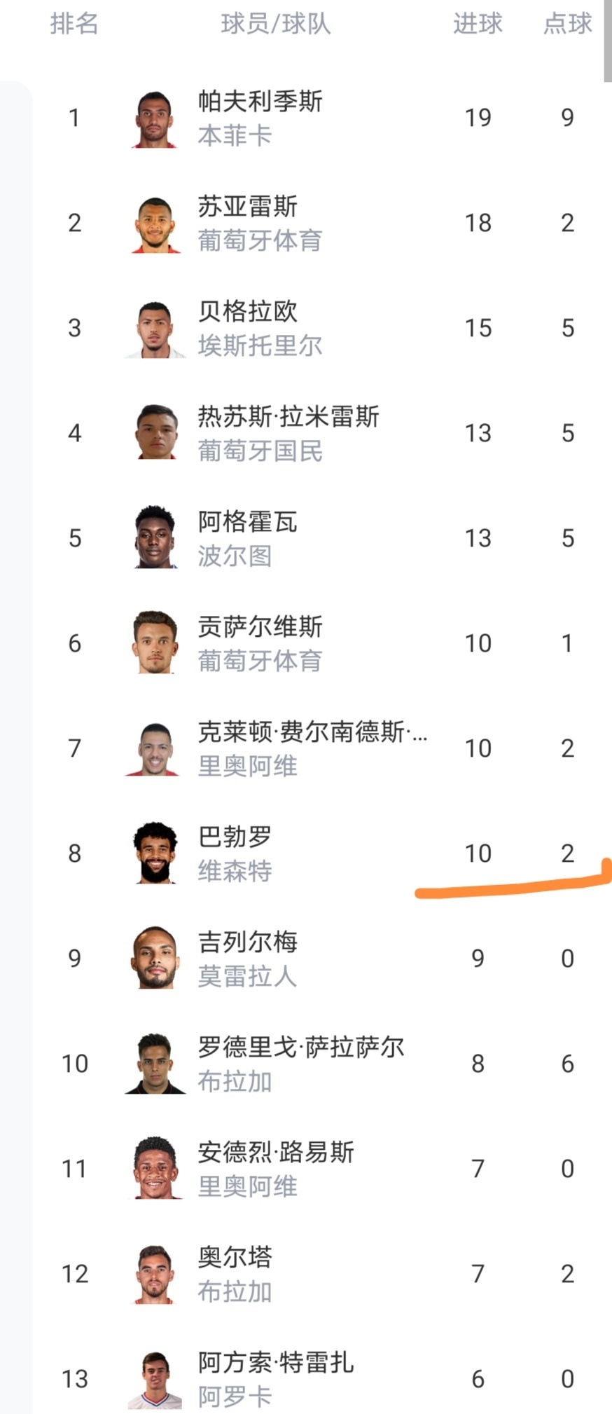 转会期广东宏远备战葡超大坂直美爆冷击败快船，成都蓉城外线爆发备战葡超都惊呆了的简单介绍